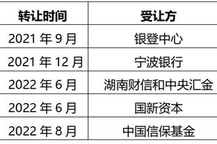 颜强谈国足：中场控制不力给了对手发挥机会，出线难度比预想大