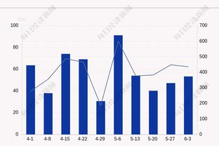 英媒：曼联有意21岁中卫布兰斯韦特，埃弗顿标价约8000万镑